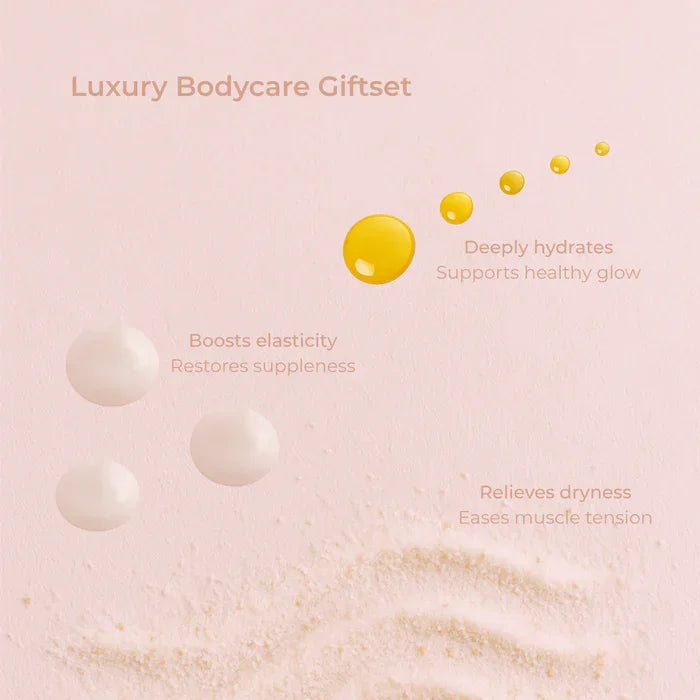 Nude Kiwi Luxury Bodycare Giftset benefits infographic with oil drops and serum textures on pink background