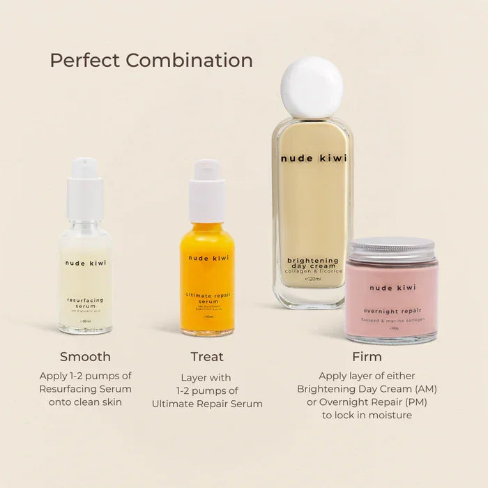Nude Kiwi Perfect Combination skincare routine – Resurfacing Serum, Ultimate Repair Serum, Brightening Day Cream and Overnight Repair with usage steps